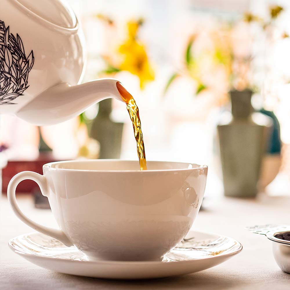 Breakfast Tea Collection